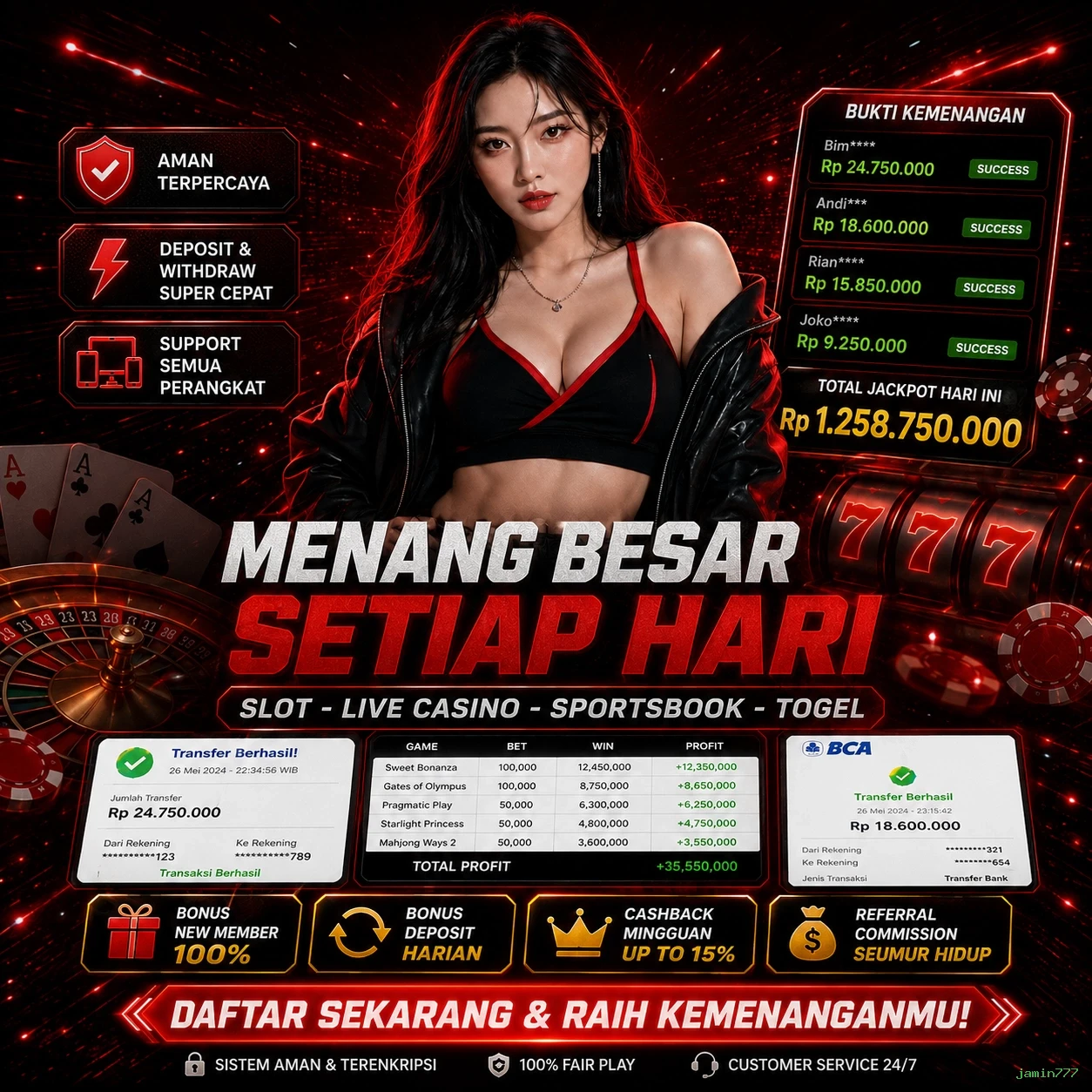 Review Pengalaman Pengguna di Situs jamin777